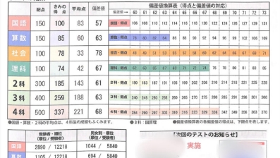 小学生イメージ